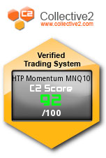 C2 Trading System 155281497